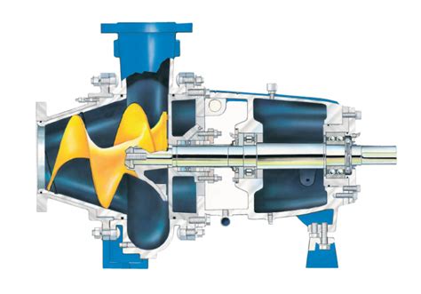 application of screw pump|centrifugal pump vs screw.